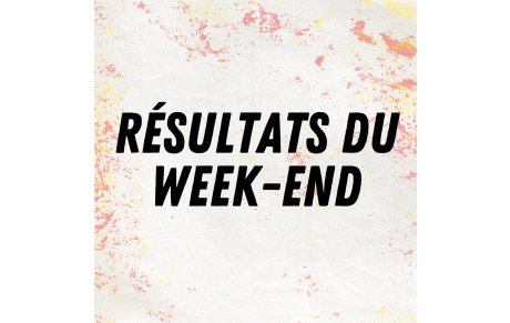 Résultat du week end